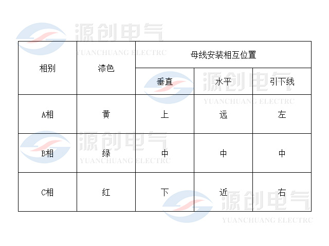 內容圖3 內容圖3
